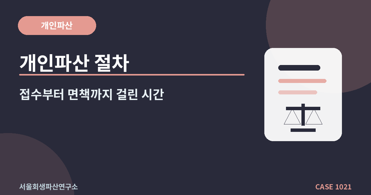 개인파산 절차